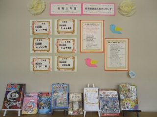 画像0